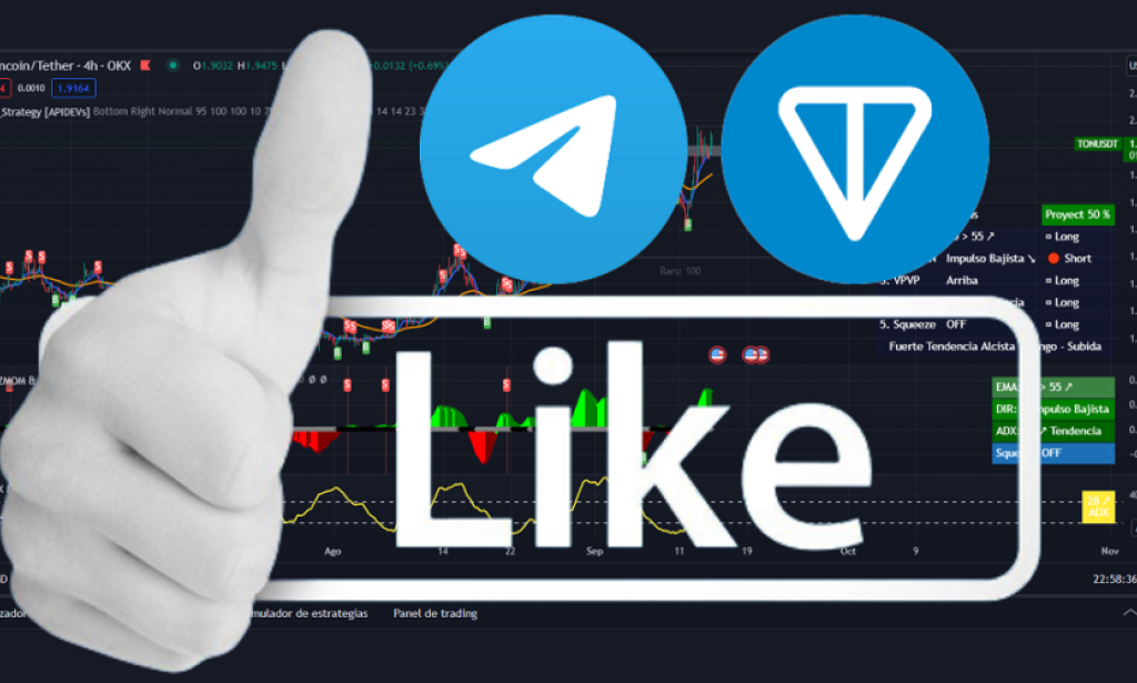 Telegram Launches Its Integrated Ton Wallet And Challenges Traditional Internet Platforms.