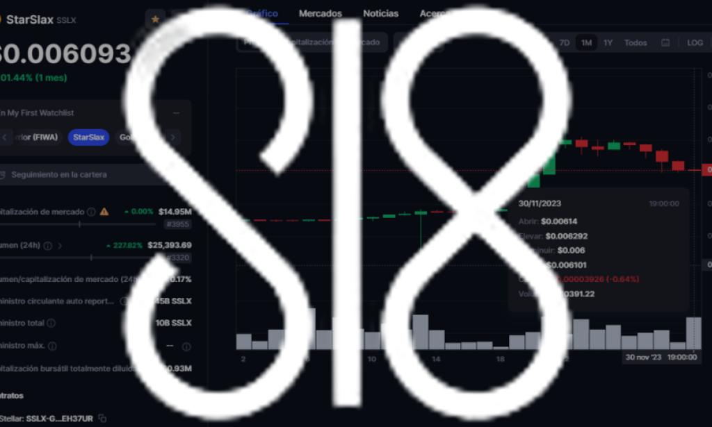 Sl8, Another Crypto Social Network That Democratizes Money.